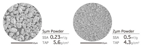 [Conductive Material] Atomized Powder Appearance (SEM photograph)